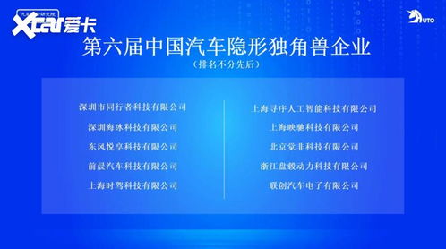 科技驅動，未來已來 首屆中國汽車獨角獸大會在馬鞍山啟幕